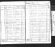John Gardner - 1841 UK Census
