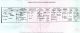 Jessie Sarah Neame Death Certificate 1927 Jessie Sarah Neame Death Certificate 1927