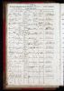 Louisa Jane Plues (1843) Baptism Records Louisa Jane Plues (1843) Baptism Records