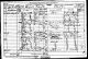 1881 UK Census - Joseph Dobson & Family 1881 UK Census - Joseph Dobson & Family