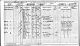 1901 UK Census - Joseph Dobson & Family 1901 UK Census - Joseph Dobson & Family