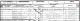 1851 UK Census - John Neame (1790) & Family 1851 UK Census - John Neame (1790) & Family