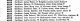 Australian Electoral Roll 1936