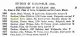 Australian Electoral Roll 1912
