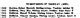 Australian Electoral Roll 1937 Australian Electoral Roll 1937
