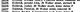 Australian Electoral Roll 1943 Australian Electoral Roll 1943